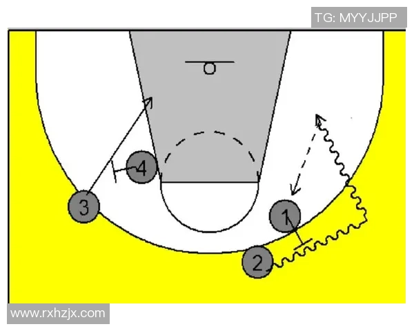 重庆足球队的包夹战术解析与实战应用探讨